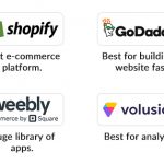 Best webstie builder