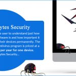 Malwarebytes Security