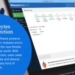 Malwarebytes Virus Protection