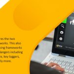 Norton For Vista