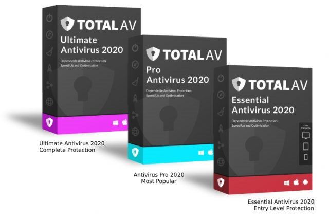 Total-AV Antivirus